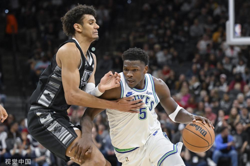 占用预算 占用预算