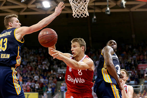 训练方案 训练方案